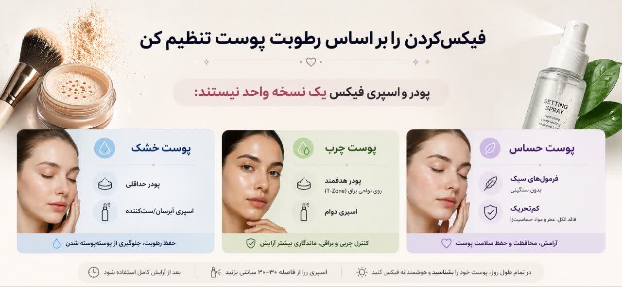 فیکس‌کردن را بر اساس رطوبت پوست تنظیم کن